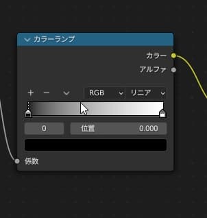 Blender　シェーダー　カラーランプ