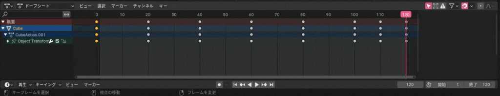 Blender　アニメーション　キーフレーム移動