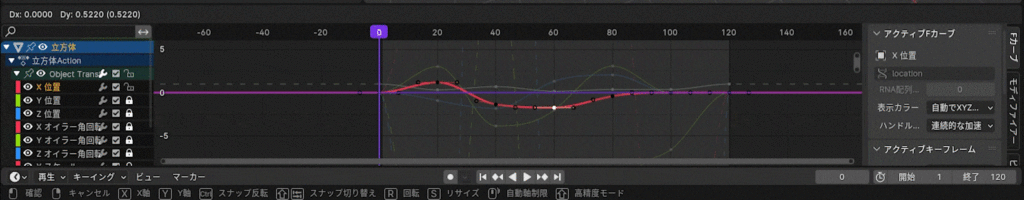 Blender　アニメーション　キーフレーム移動